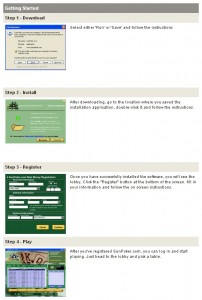 1208635172_sunpokerregistrationstep3